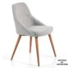 Silla De Comedor Tapizada Con Patas De Madera ABBY A -Demarques Tienda silla de comedor tapizada abby a